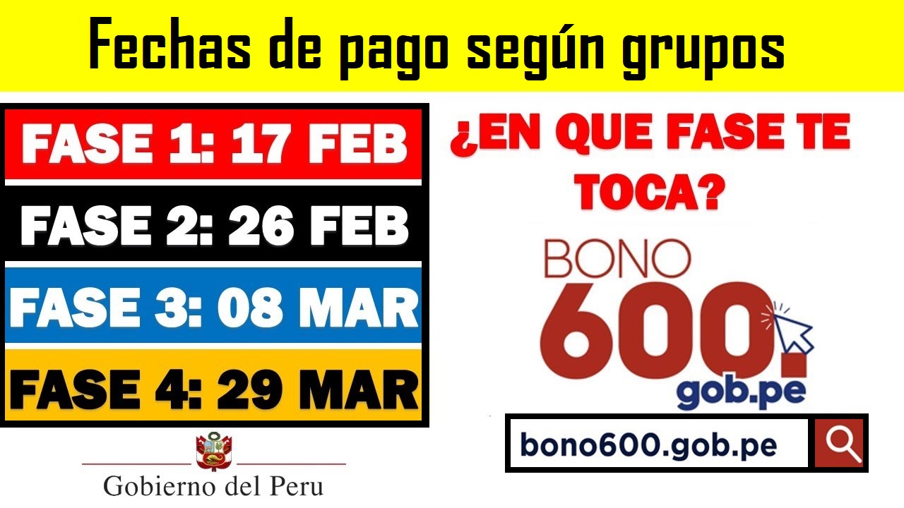 Fechas de pago según grupos