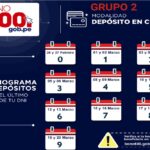 CRONOGRAMA DEPOSITO EN CUENTA BANCOS PRIVADOS Y BANCO DE LA NACION DEL BONO 600 SOLES