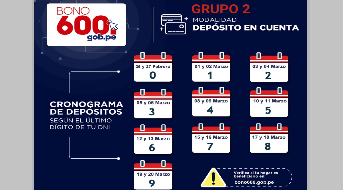 CRONOGRAMA DEPOSITO EN CUENTA BANCOS PRIVADOS Y BANCO DE LA NACION DEL BONO 600 SOLES