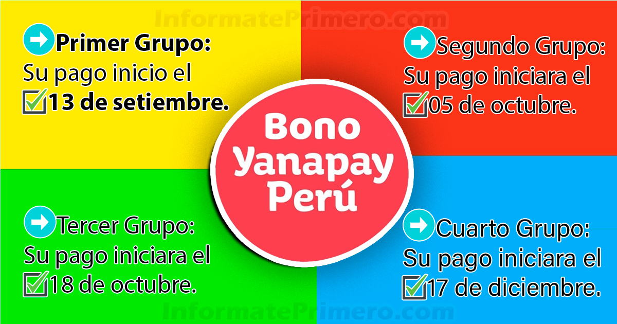 Conoce el cronograma del bono Yanapay Perú