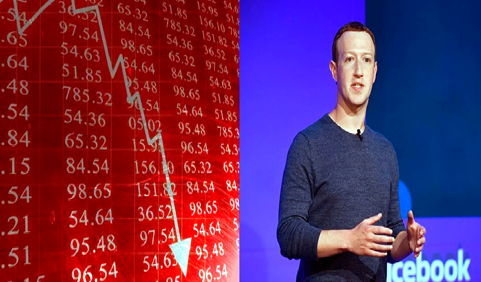 El Creador de Facebook Mark Zuckerberg pierde 7 Mil Millones de dólares
