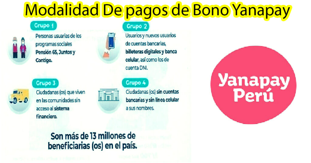 Modalidad De pagos de Bono Yanapay