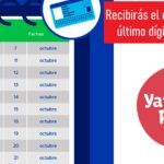 Recibirás el dinero según el último dígito de tu DNI.